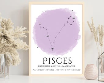 Astrology Wall Art Print, Zodiac Constellation Poster, Minimal Star Sign Decor, Celestial Constellation Gift, Modern Horoscope Print