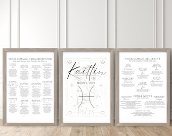 Custom Birth Chart Wall Art, Zodiac Poster Set, Personalized Astrology Reading, Horoscope Poster, Personalized Gift