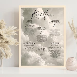 Poster thème natal personnalisé, thème du zodiaque natal personnalisé, cadeau astrologie personnalisé, impression signe astrologique, cadeau d'informations sur la naissance