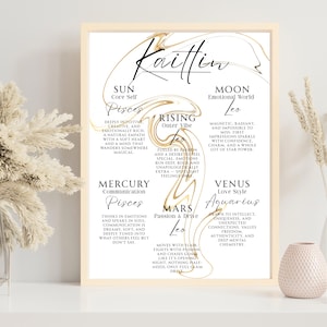 Thème du zodiaque natal personnalisé, poster thème natal, cadeau astrologie personnalisé, impression signe astrologique, cadeau d'informations sur la naissance