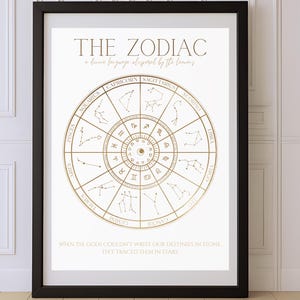 Zodiac Wheel Poster, Astrology Wall Art, Constellation Print, Celestial Home Poster, Cosmic Gift, Zodiac Signs, Astrology Chart, Star Map