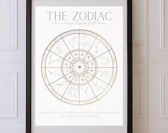 星座ホイールポスター、占星術ウォールアート、星座プリント、天体ホームポスター、宇宙の贈り物、星座、占星術チャート、星図