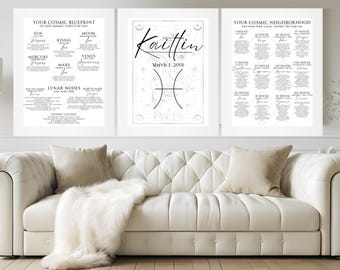 Custom Zodiac Birth Chart Poster Set, Astrology Wall Art, Birth Chart Reading, Personalized Gift