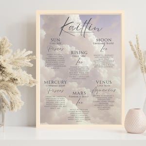 Poster thème natal personnalisé, thème du zodiaque natal personnalisé, cadeau astrologie personnalisé, impression signe astrologique, cadeau d'informations sur la naissance