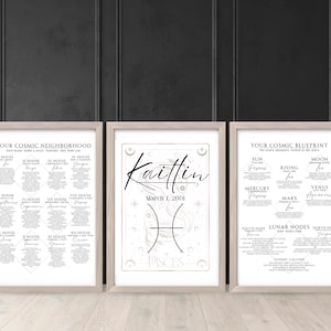 Custom Birth Chart Wall Art, Astrology Poster Set, Zodiac Print Bundle, Personalized Gift