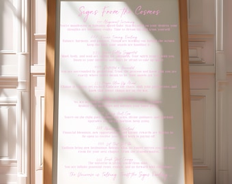 Angel Number Poster, Signs from the Cosmos Wall Art, Spiritual Numerology Print, Angel Numbers Guide, Pink Aesthetic Bedroom Decor