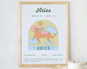 Aries Zodiac Sign Poster, Horoscope Wall Art (Digital Download)