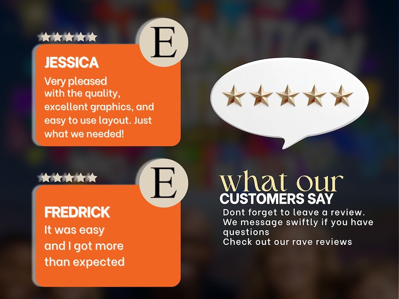 May include: A graphic with customer testimonials. Two orange rectangles with text and star ratings are on the left. A white speech bubble with five gold stars and the text "what our customers say" is on the right.