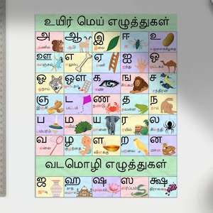 Tamil Alphabet Poster | Digital Download | Printable Poster | Tamil Learning for Kids | Tamil for Beginners
