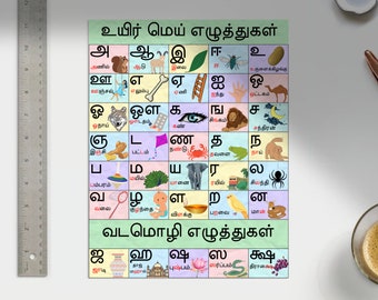 Tamil Alphabet Poster | Digital Download | Printable Poster | Tamil Learning for Kids | Tamil for Beginners
