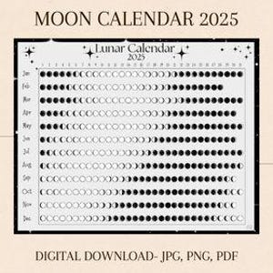 Mondkalender 2025