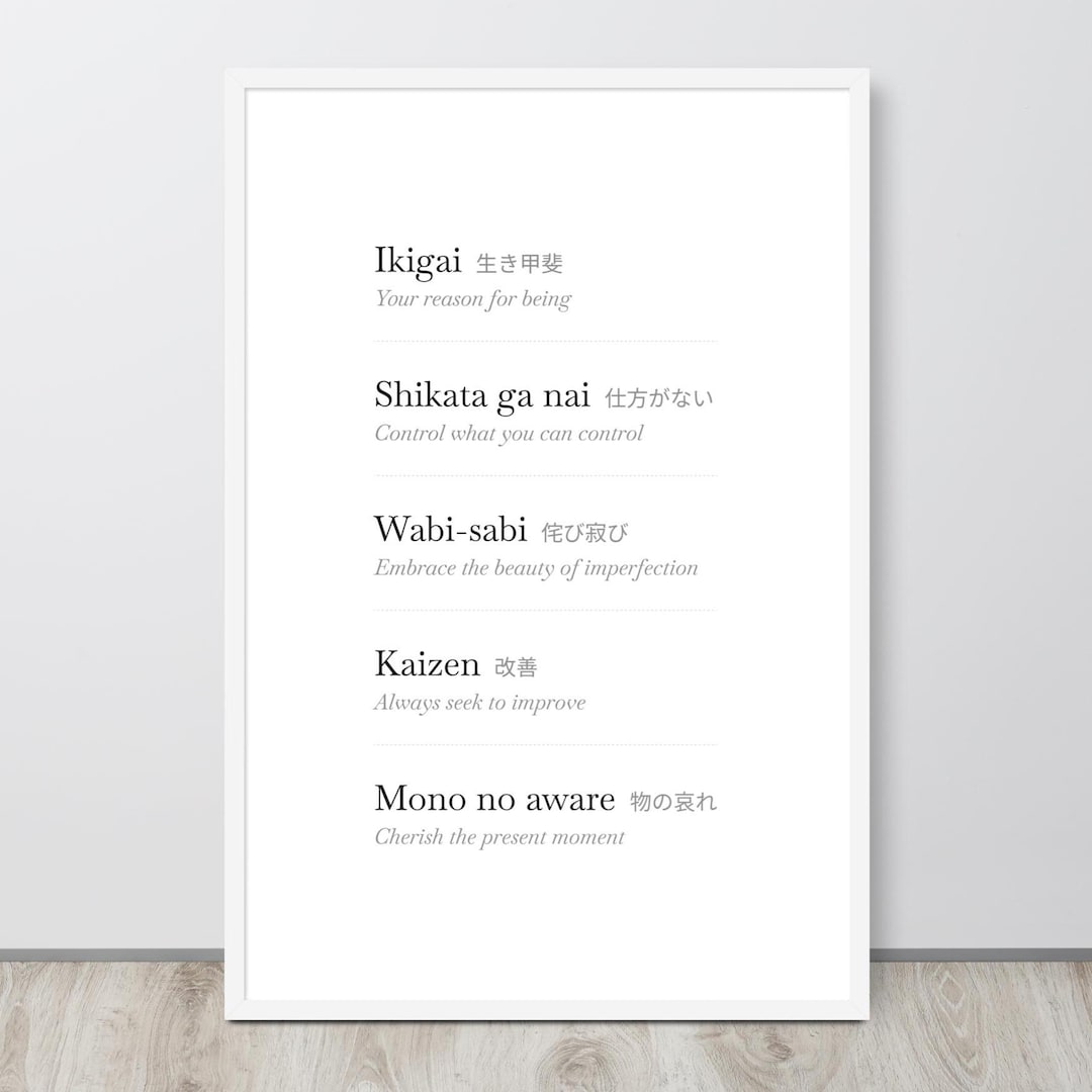 Japanese Principles | White Framed Poster - Etsy