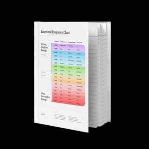 Hardcover dagboek mat | Emotionele frequentietabel