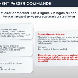 May include: A graphic with instructions on how to order custom stickers. The steps include choosing colors, selecting a model, choosing the quantity, and personalization details. Text in French.