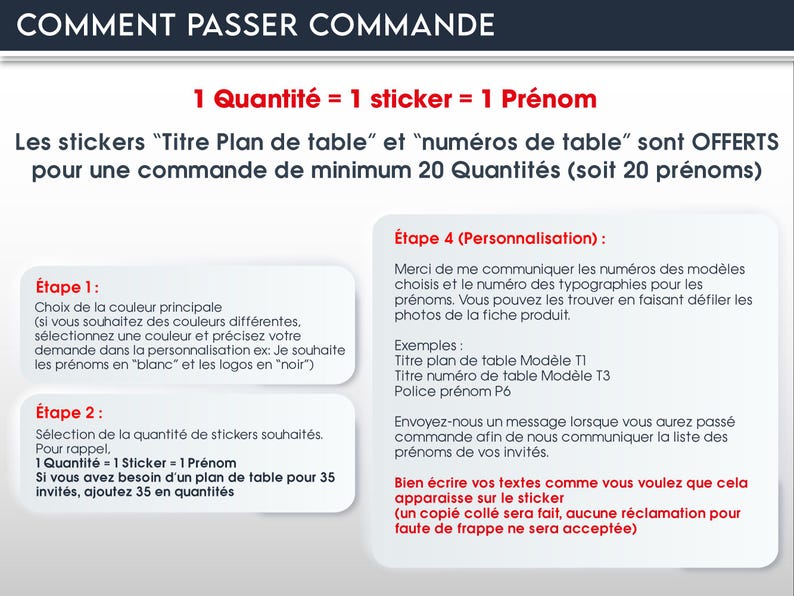 May include: A white background with text in French detailing how to order stickers. The text explains that one quantity equals one sticker and one name. Instructions are provided for personalization, including choosing colors and quantities. The text also mentions table plan titles and table numbers.