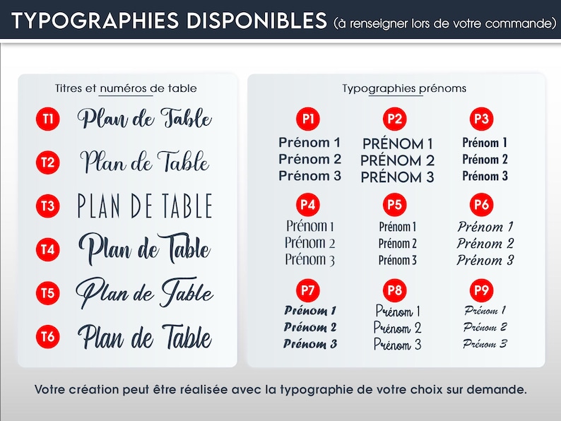 May include: Image showcasing various font styles for table titles and names. The left side displays table title options labeled T1 through T6, each with a different font. The right side presents name font options, labeled P1 through P9, with examples of how names would appear.