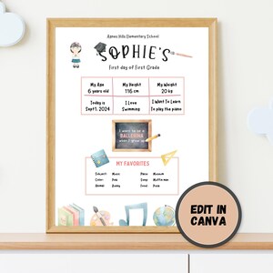 Editable Chalkboard Back to School Sign: First & Last Day Photo Prop ...