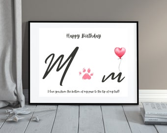 Fur Mama DIY Paw Print Gift, Printable Dog Mom Art, Personalized Pet Paw Print Kit, Happy Birthday Card