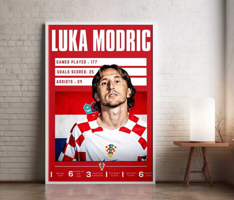 Luka Modric Leinwand Poster 50x75cm - Wandkunst Für Fußballfans & Moderne Raumdekoration