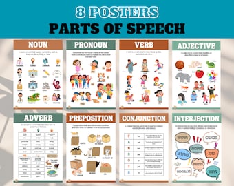 Parts of Speech Printable Poster Set| 8 Parts of Speech | Noun Verb Adjective Pronoun Preposition Conjunction Adverb Interjection | Grammar