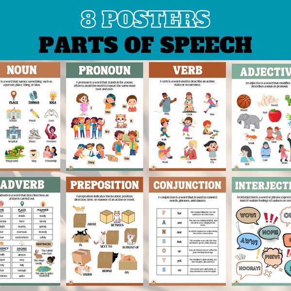 Parts of Speech Printable Poster Set| 8 Parts of Speech | Noun Verb Adjective Pronoun Preposition Conjunction Adverb Interjection | Grammar