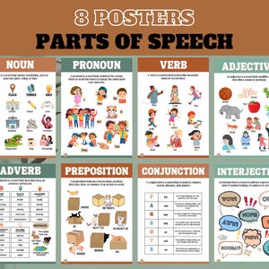 Conjunto de carteles imprimibles de las partes del discurso/8 partes del discurso/Sustantivo Verbo Adjetivo Pronombre Preposición Conjunción Adverbio Interjección/Gramática