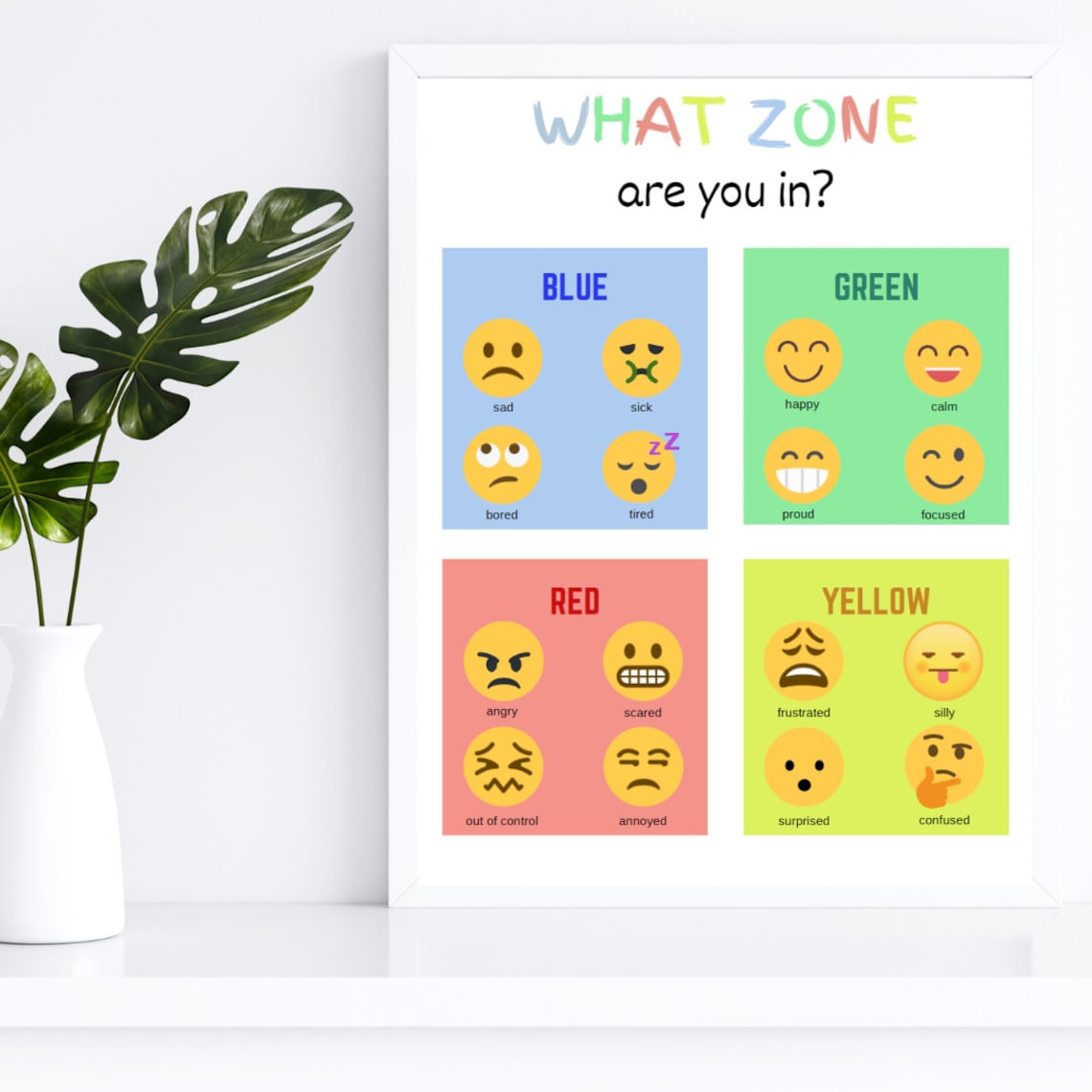 Zones of Regulation Emoji Poster Instant Download for Children