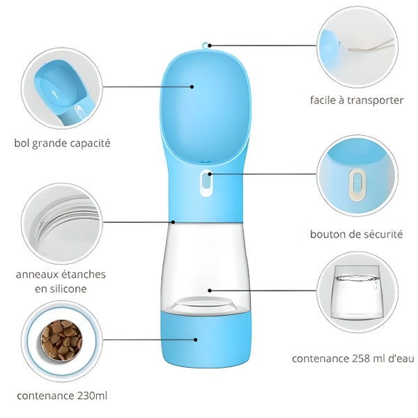 Bouteille multi fonction