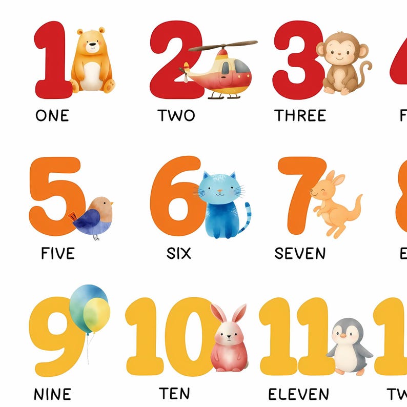 Numbers Poster 1–20, Kids Counting Wall Art, Printable Number Chart JPG ...