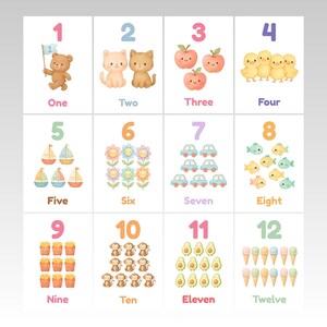 May include: A set of twelve educational flashcards featuring watercolor illustrations of various objects. Each card displays a number from one to twelve, along with the corresponding number of illustrated items, such as teddy bears, cats, apples, and ice cream cones.