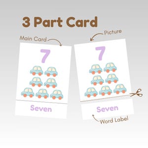 May include: A 3-part card set for early learning. The cards feature the number 7 in lavender, with seven blue car illustrations. The word "Seven" is written in lavender below the cars. The set includes a main card, a picture card, and a word label.