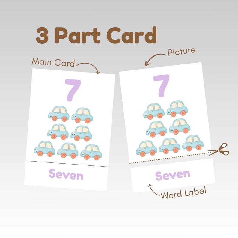 May include: A 3-part card set for early learning. The cards feature the number 7 in lavender, with seven blue car illustrations. The word "Seven" is written in lavender below the cars. The set includes a main card, a picture card, and a word label.