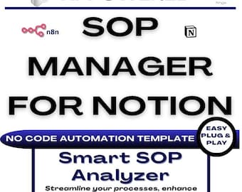 SOP Management & Automation Workflow for Notion | Intelligent Standard Operating Procedure Analyzer | AI-Powered