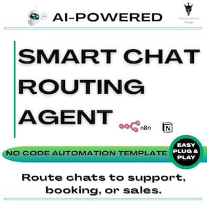 May include: A white graphic with the text "AI-POWERED SMART CHAT ROUTING AGENT." The image also includes the text "NO CODE AUTOMATION TEMPLATE" and "Route chats to support, booking, or sales."