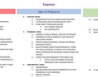2026 FNP Pregnancy Review