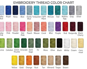 Custom Order