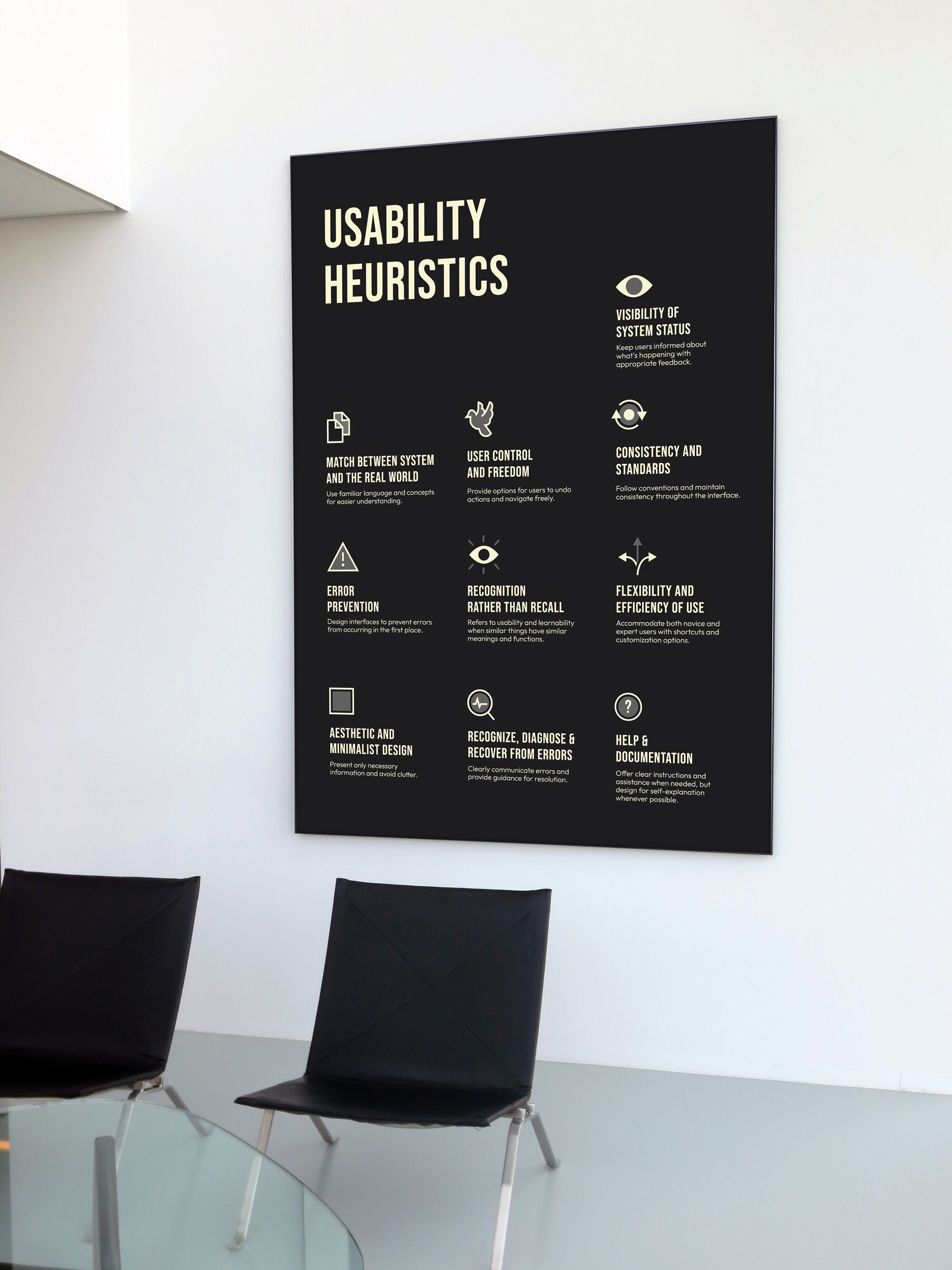 Design Heuristics Card.pdf Design Heuristics, Design Thinking Poster, Bauhaus Poster, Educational ...