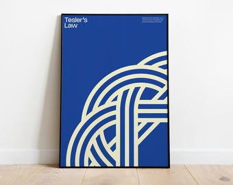 Poster Bauhaus della legge di Tesler: stampa della teoria del design minimalista (download digitale)