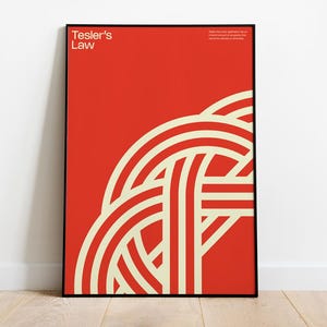 Grafikdesign Poster, Bauhaus Poster, Lernposter, Einweihungsgeschenk, Design-Theorie, Grafikdesigner, Bürodekor, Bürodrucke