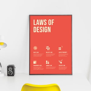 May include: A red poster with a black frame titled "Laws of Design" with six different design laws listed with icons and descriptions.
