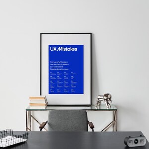 Op de afbeelding: Een ingelijste poster met een blauwe achtergrond en witte tekst die "UX Mistakes" luidt. De poster somt veelvoorkomende UX-fouten op, zoals slecht gebruik van witruimte, niet-standaard UI-patronen, tekst met laag contrast en het negeren van randgevallen. De poster hangt aan een witte muur boven een bureau met een zwart oppervlak, een zilveren olifantenbeeldje en een stapel boeken.