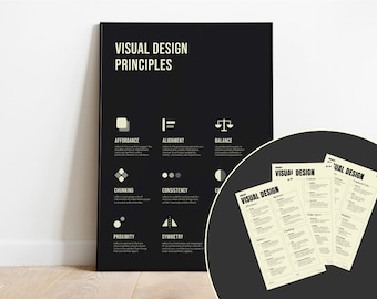 Design Principles Poster: UX Cheat Sheet, Visual Design (PDF Files)