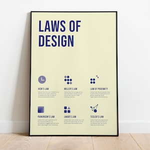 Laws of Design Poster, Product Designer, Educational Posters, Housewarming Gift, Design Theory, Cheat Sheet, Office Decor, Office Prints