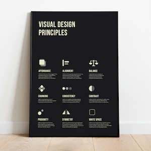 Poster sui principi di progettazione, poster Bauhaus, poster educativi, regalo di inaugurazione della casa, teoria del design, promemoria, arredamento per ufficio, stampe per ufficio
