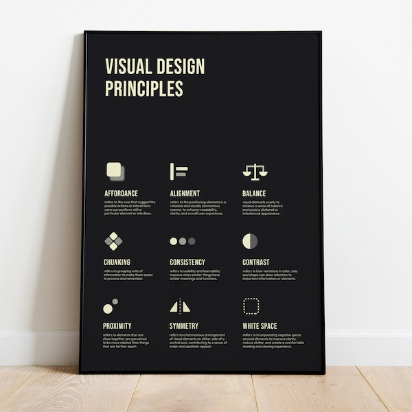 Design Principles Poster, Bauhaus Poster, Educational Posters, Housewarming Gift, Design Theory, Cheat Sheet, Office Decor, Office Prints