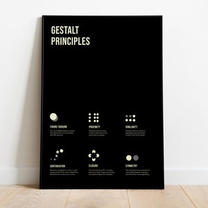 Gestalt Design Principles Poster Bauhaus Poster Educational Posters Housewarming Gift Design Theory Cheat Sheet Office Decor Office Prints