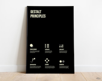 Gestalt Design Principles Poster, Bauhaus Style (Digital Download)
