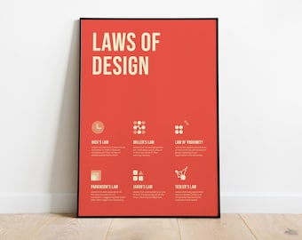 Poster sulle leggi del design, Guida rapida per UX Designer (Download digitale)