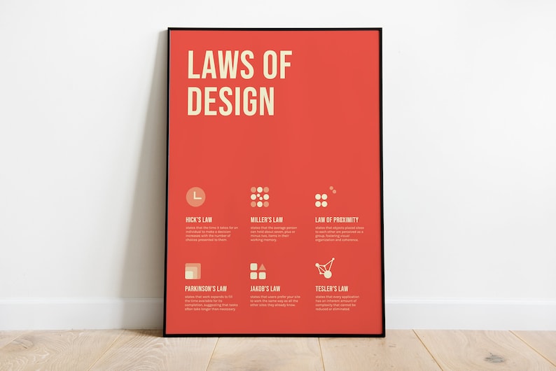 May include: A red poster with black trim and white text that reads "LAWS OF DESIGN". The poster features six different design principles with icons and descriptions. The principles are Hick's Law, Miller's Law, Law of Proximity, Parkinson's Law, Jakob's Law, and Tesler's Law.
