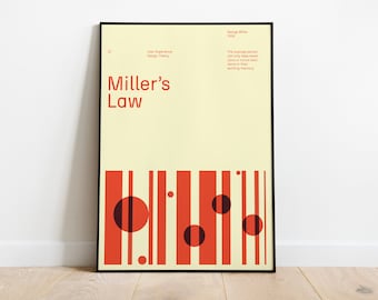 Miller's Law Poster, Graphic Design Print, UX Design, Office Decor (Digital Download)